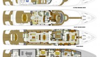 Mustang Sally - Layout